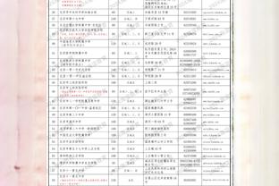 勒沃库森赛季前23场各项赛事不败，德国球队历史中仅次于汉堡